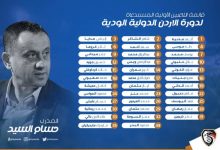 حسام السيد يُعلن قائمة المنتخب السوري للمشاركة في بطولة الأردن الودية